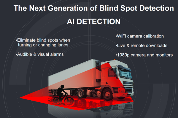 How innovative vehicle safety solutions are driving real changes in the prevention of accidents.