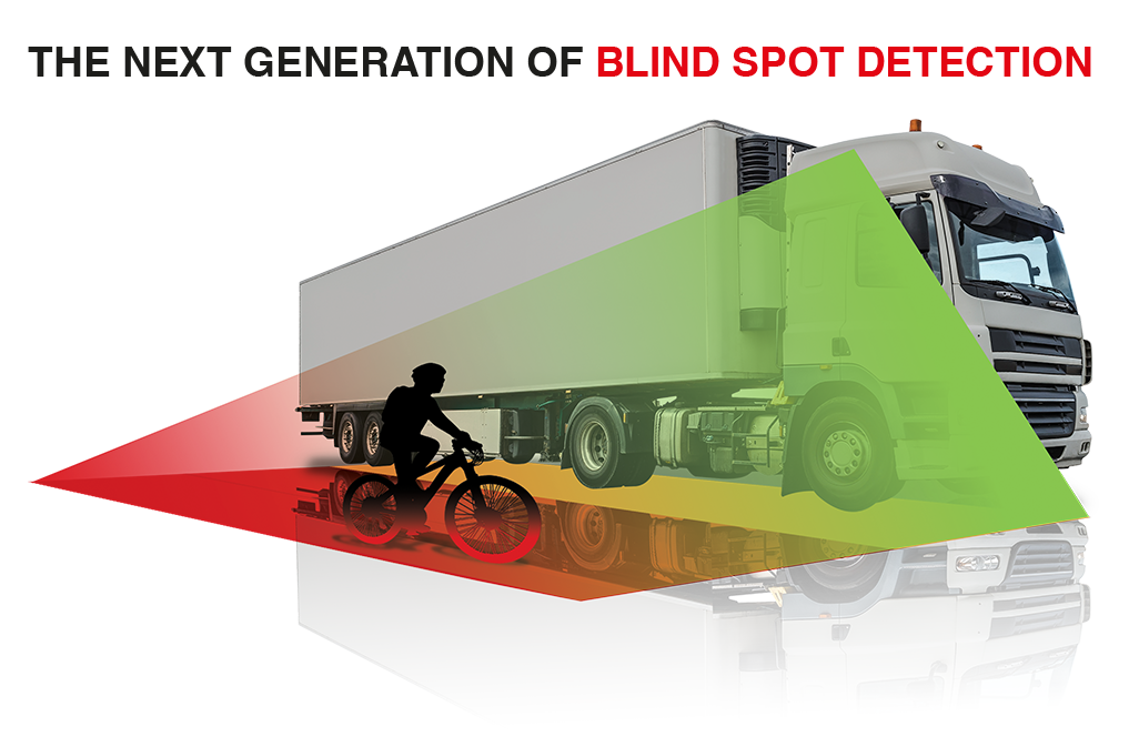 Ai Intelligent Pedestrian Detection Camera System